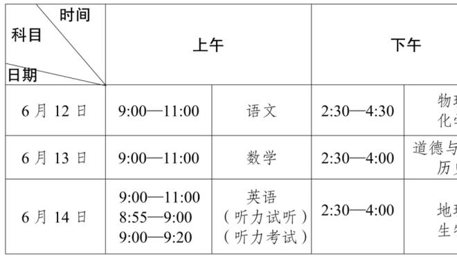 凯塞多对阵利物浦数据：7次抢断，4拦截，3解围，11次成功对抗